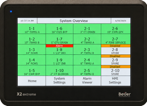 Touchscreen with Alarms 26 29 6